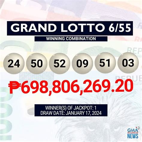 nanalo ng lotto|Ginang na 10 taon tumaya sa lotto, nanalo dahil sa ‘lucky pick’: .